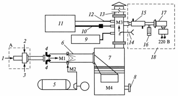 Схема высокотемпературной установки ВС-ТВ для утилизации совтола