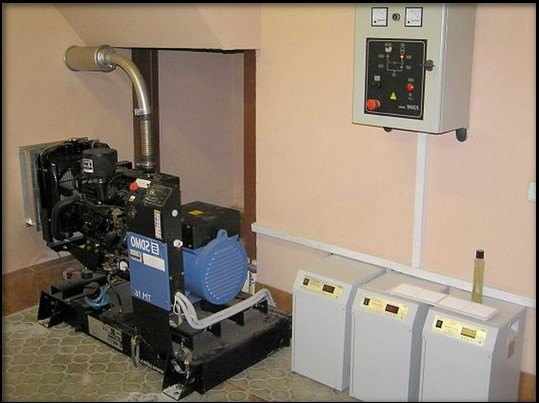 генератор установленный в помещении