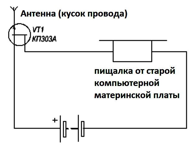 Схема