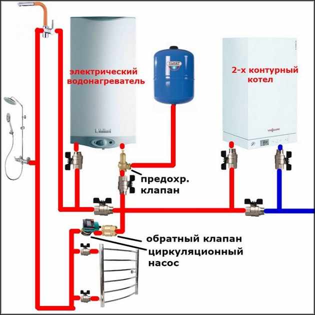 монтажная схема отопительного электрического котла (внутренний контур)