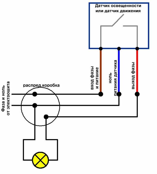 03-sxema