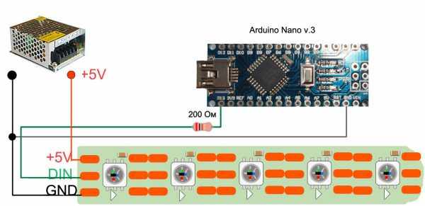Подключение ленты через Arduino Nano