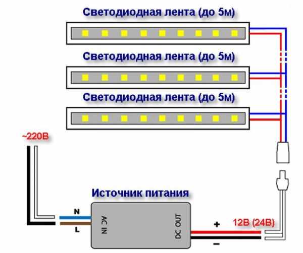 Схема подключения светодиодной ленты