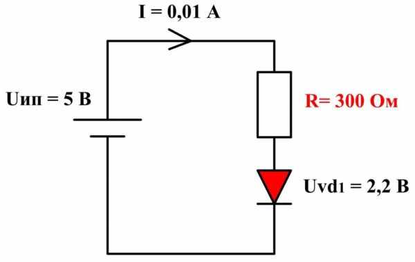 Расчет сопротивления резистора для светодиода