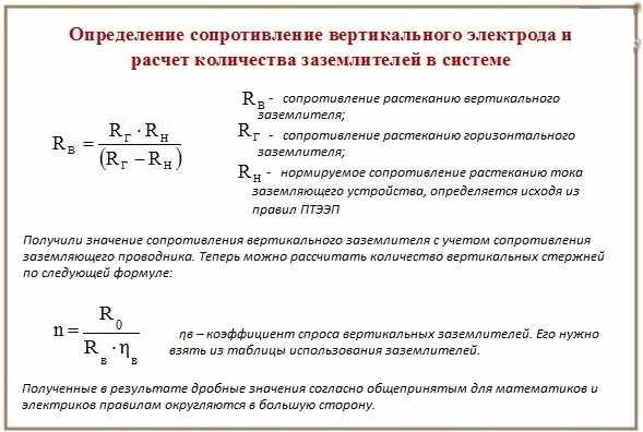 Определение уровня сопротивления вертикального электрода