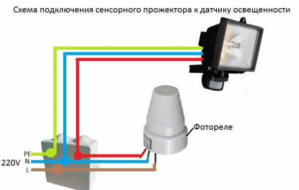 Подключение светодиодного прожектора с датчиком освещенности
