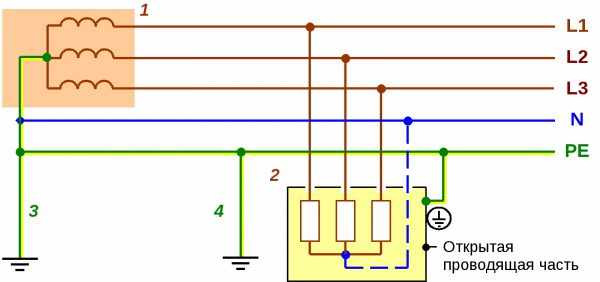 Схема электропроводки с защитным заземляющим проводником