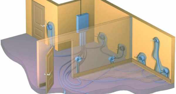 Схема прокладки электрики в полу