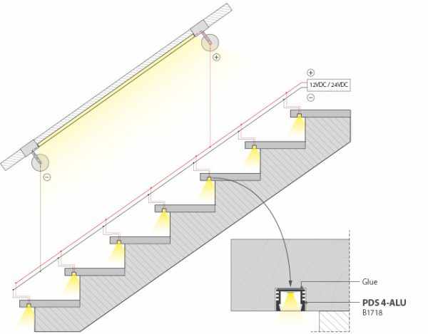Схема монтажа светодиодной ленты для освещения лестницы