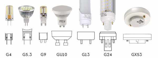 Разновидности цоколей светодиодных ламп