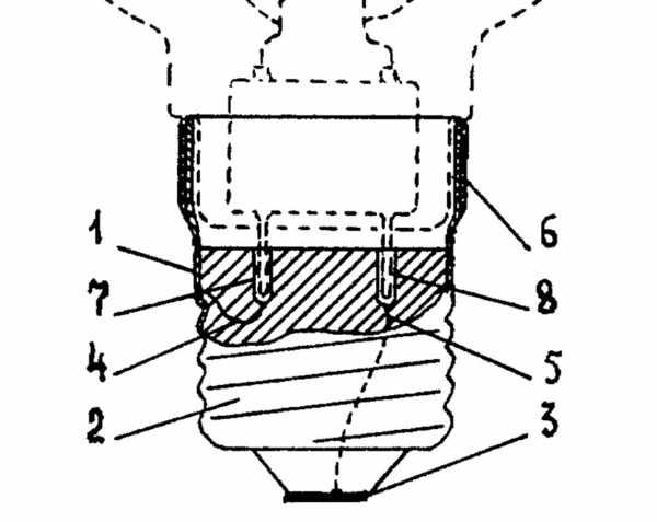 Устройство цоколя лампочки