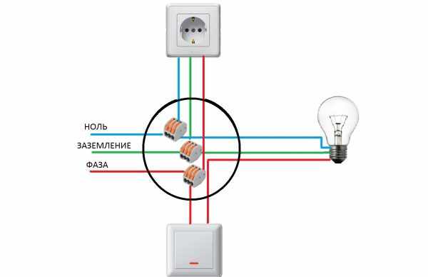 Схема подключения розетки к электросети