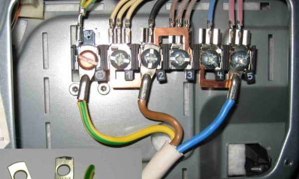 Подсоединение к заземляющему проводнику в электрощите