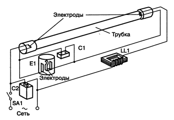 Схема подключения люминесцентных ламп с электромагнитным балансом