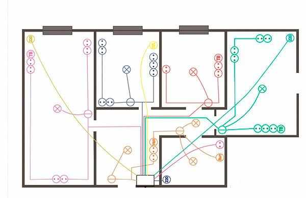Схема электропроводки деревянного дома