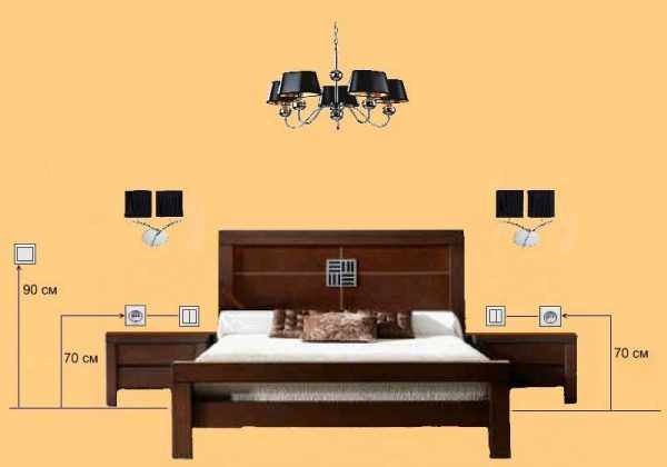 Размещение розеток и выключателей в спальной комнате