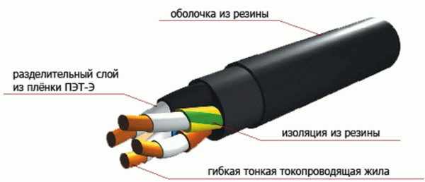 Конструкция маслостойкого кабеля КГН