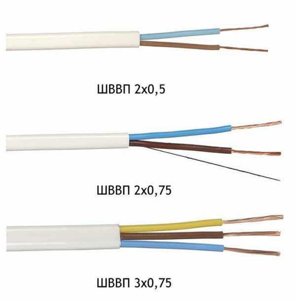 Основные разновидности плоских электрических шнуров