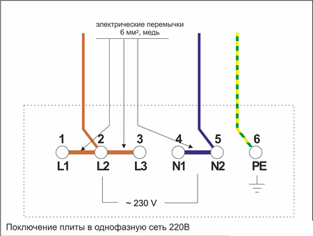 Схема подключения силовой розетки для однофазной сети