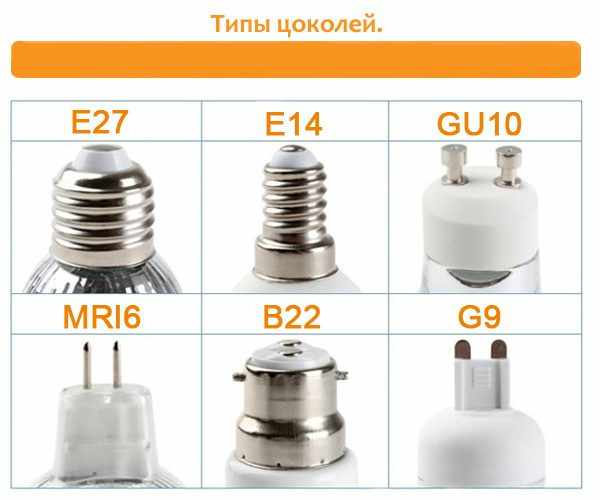 Основные типы цоколей энергосберегающих и светодиодных ламп